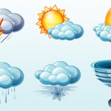 Пополняем английский словарный запас по теме Weather (Upper-Intermediate)